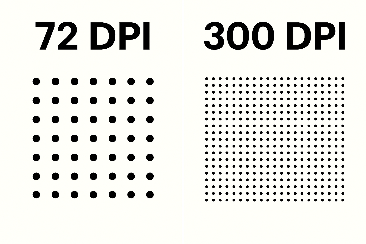 What Is DPI in Printing—and Why Does It Matter?